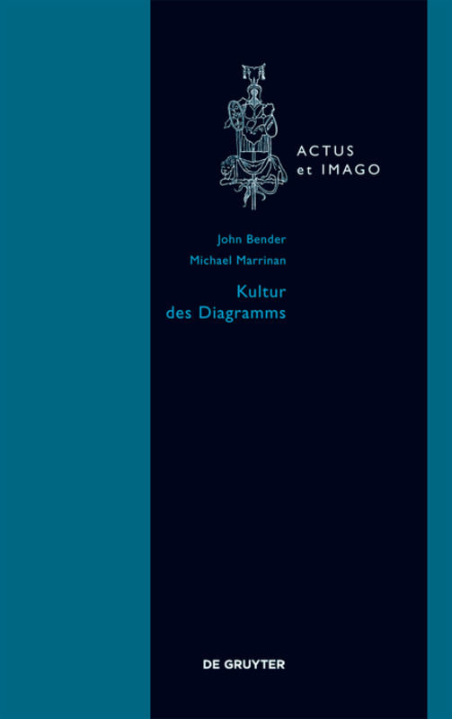 Kultur des Diagramms