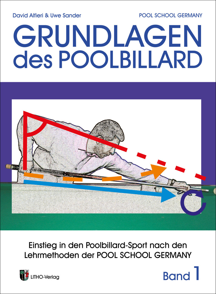 Trainingsmethoden der Pool School Germany / Grundlagen des Pool Billard