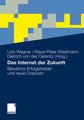 Das Internet der Zukunft