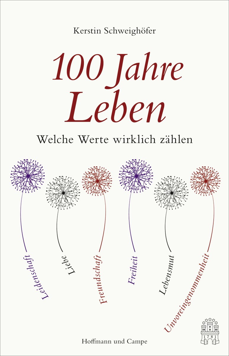 100 Jahre Leben