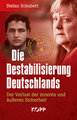 Die Destabilisierung Deutschlands