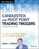 Candlestick and Pivot Point Trading Triggers