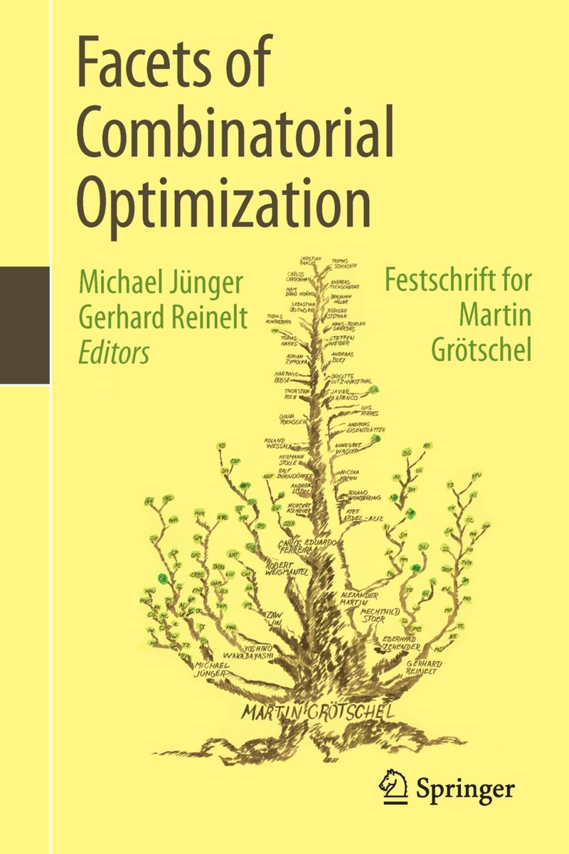 Facets of Combinatorial Optimization