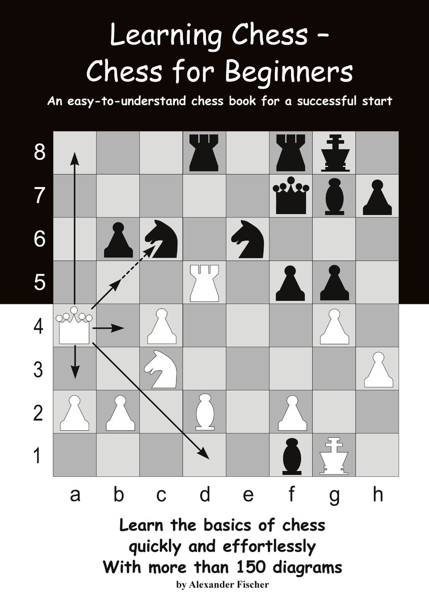 Learning Chess - Chess for Beginners