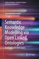 Semantic Knowledge Modelling via Open Linked Ontologies