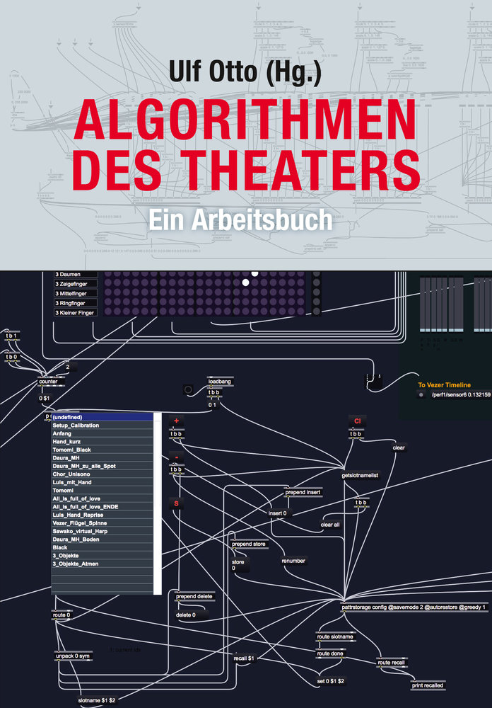 Algorithmen des Theaters