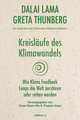 Kreisläufe des Klimawandels