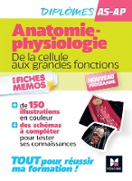 L'anatomie-physiologie - AS/AP, Aide-Soignant, Auxiliaire de puériculture - Nouveau programme