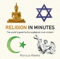 Religion in Minutes