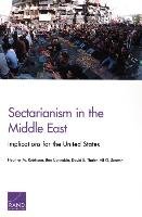 Sectarianism in the Middle East