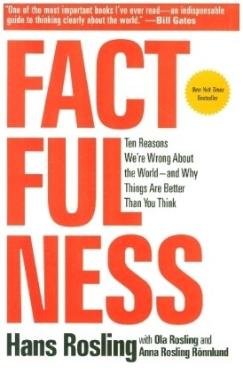 Factfulness