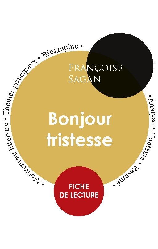 Fiche de lecture Bonjour tristesse (Étude intégrale)