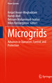 Microgrids