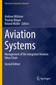 Aviation Systems