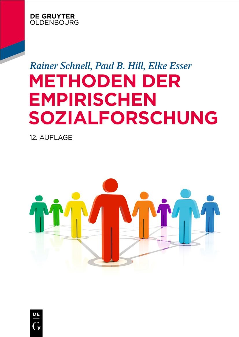 Methoden der empirischen Sozialforschung