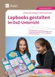 Lapbooks gestalten im DaZ-Unterricht