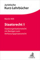 Staatsrecht I