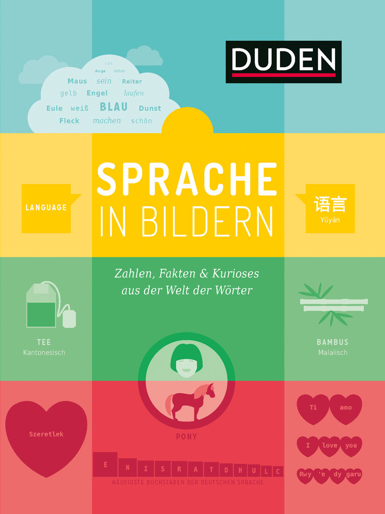 Sprache in Bildern