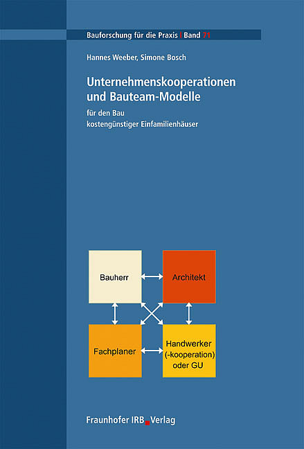 Unternehmenskooperationen und Bauteam-Modelle für den Bau kostengünstiger Einfamilienhäuser