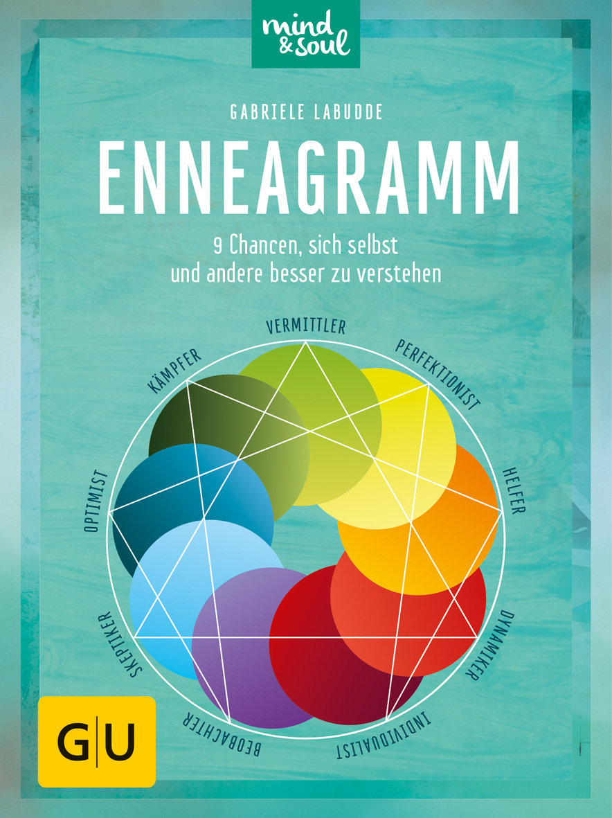 Enneagramm