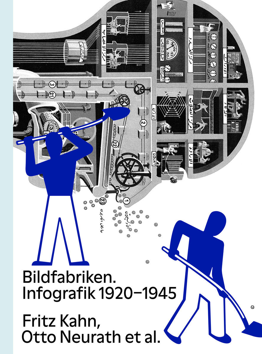 Bildfabriken