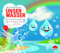 Unser Wasser